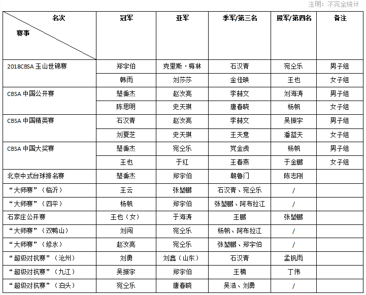 香港资料公开免费大全