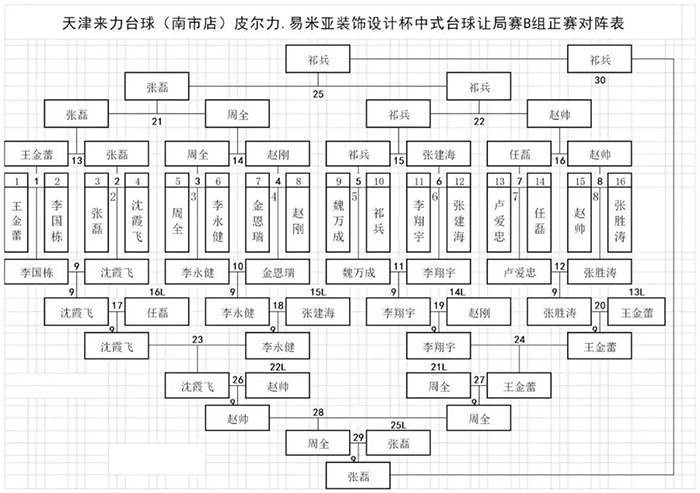 香港资料公开免费大全