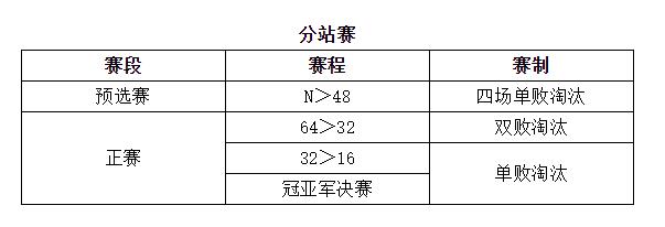 香港资料公开免费大全