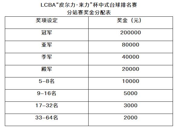 香港资料公开免费大全