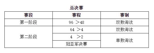 香港资料公开免费大全