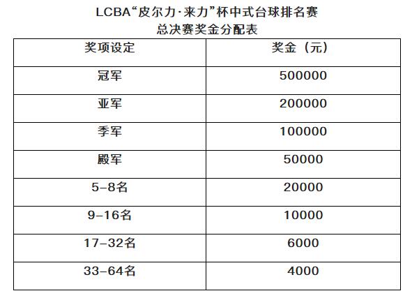 香港资料公开免费大全