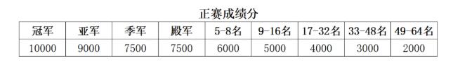 香港资料公开免费大全