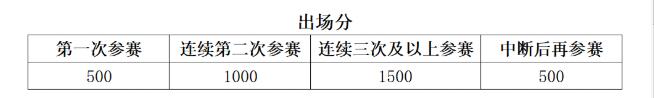 香港资料公开免费大全