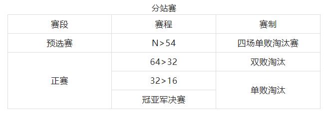 香港资料公开免费大全