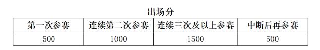 香港资料公开免费大全