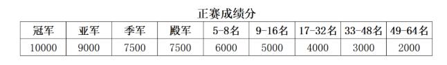 香港资料公开免费大全