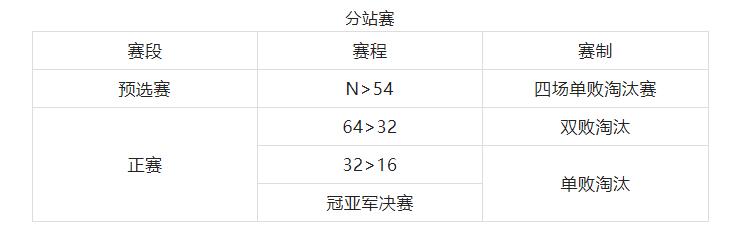 香港资料公开免费大全