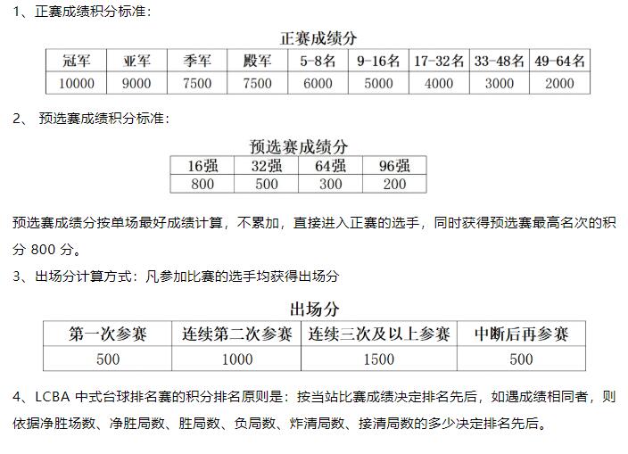 香港资料公开免费大全