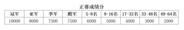 香港资料公开免费大全