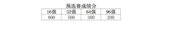 香港资料公开免费大全