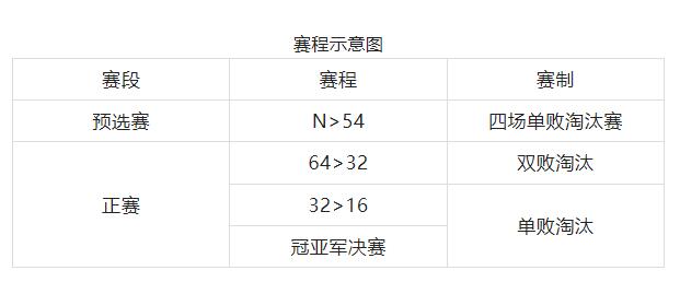 香港资料公开免费大全