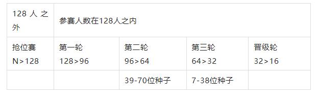 香港资料公开免费大全