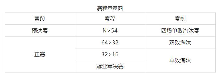 香港资料公开免费大全