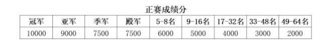 香港资料公开免费大全