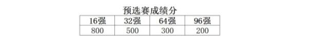 香港资料公开免费大全