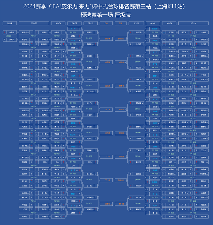 香港资料公开免费大全